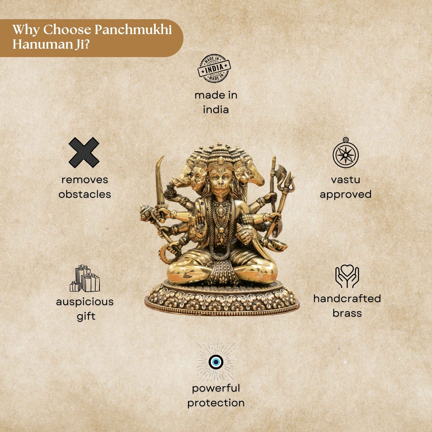 Pure Brass Panchmukhi Hanuman Murti | Lord Hanuman Idol for Protection, Courage & Positivity - 3 Inch