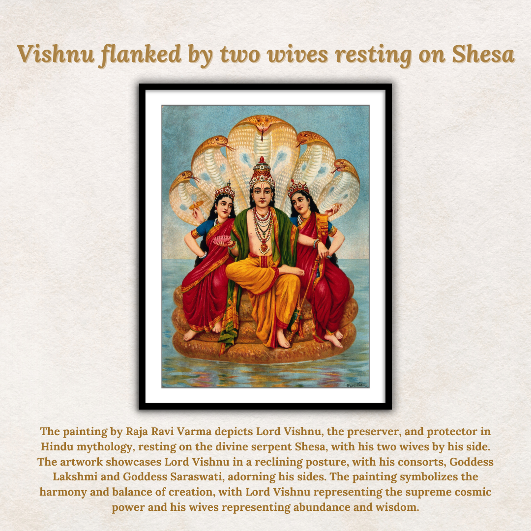 Vishnu flanked by two wives resting on Shesa by Raja Ravi Varma Wall Art