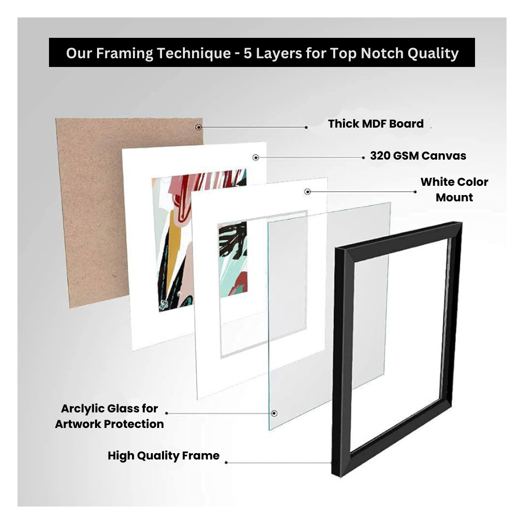 Wall Decor Artworks Print for Home Decor - The Atrang