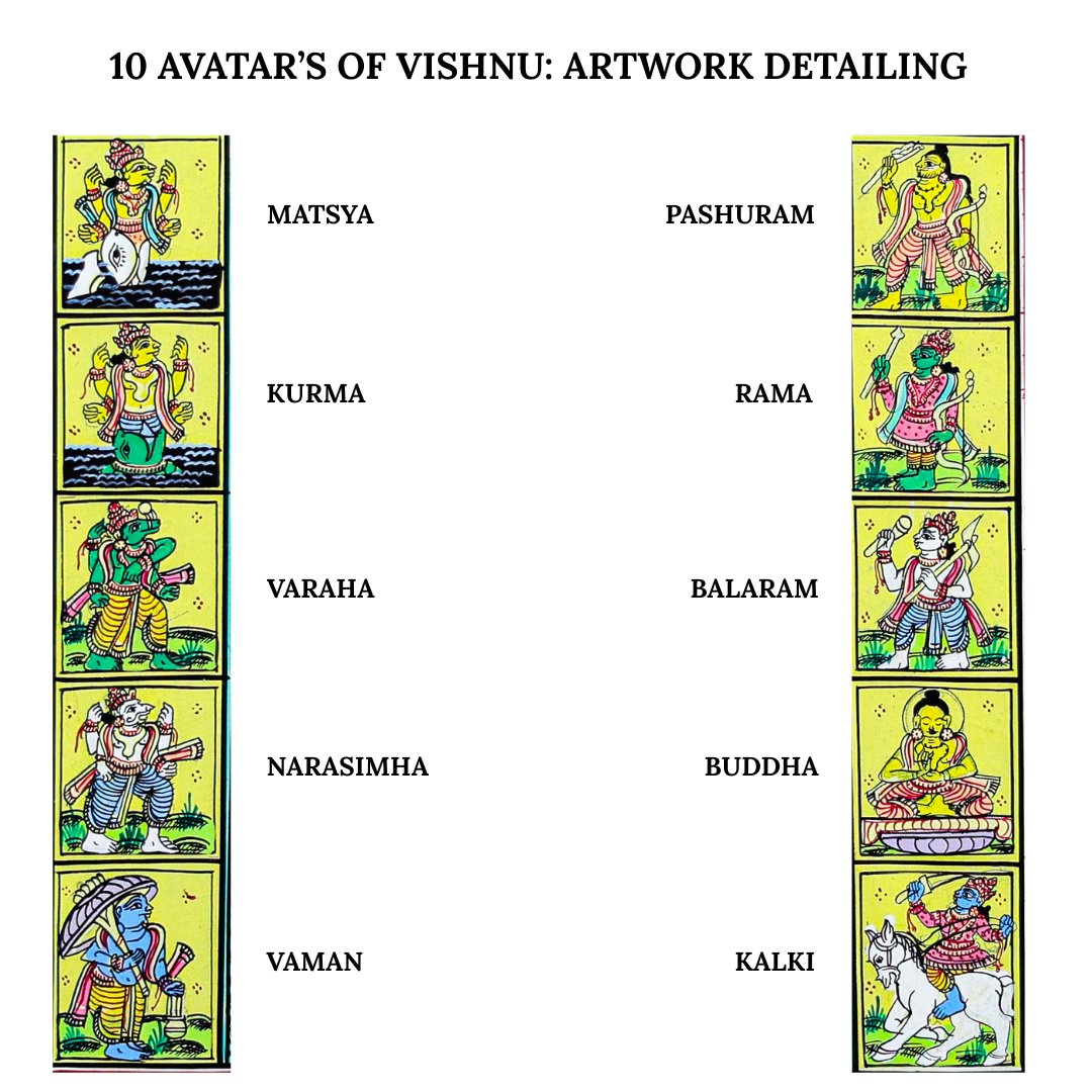 Ram Darbar Sacred Pattachitra Art Painting for Wall Home Decor