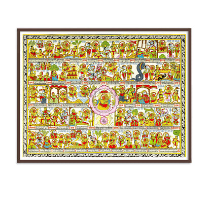 Shri Hanuman Chalisa Divine Verses in Landscape Wall Art for Living Room