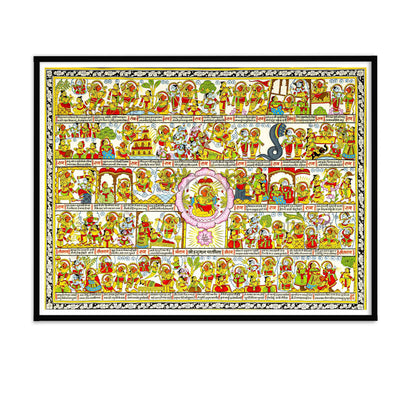 Shri Hanuman Chalisa Divine Verses in Landscape Wall Art for Living Room