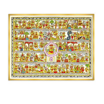 Shri Hanuman Chalisa Divine Verses in Landscape Wall Art for Living Room
