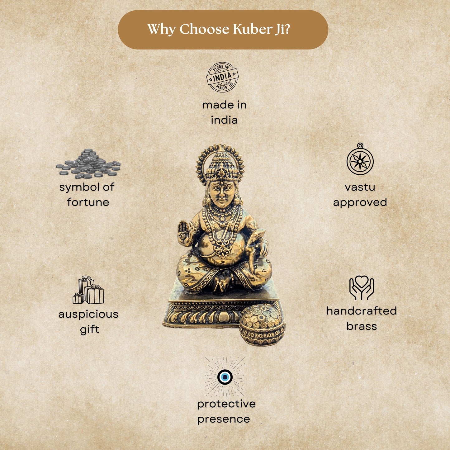 Pure Brass Lord Kuber Idol - The God of Wealth & Abundance || Super fine Brass - 4 Inch