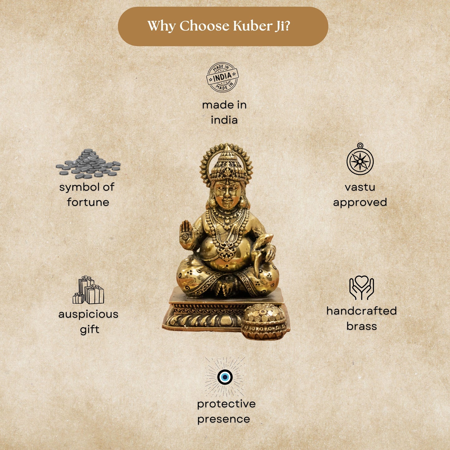 Lord Kuber Brass Idol - The God of Wealth & Abundance || Super fine Brass - 3 Inch