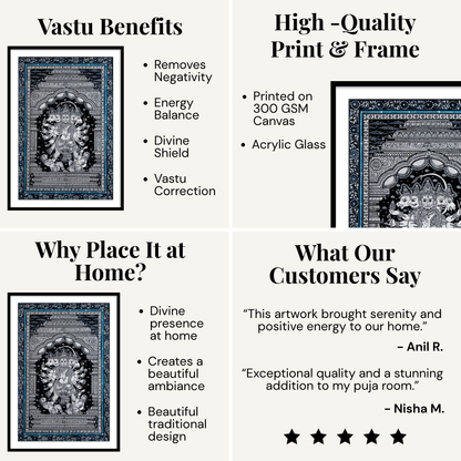 panchmukhi hanumnaji frame for decor, vastu and gifting 